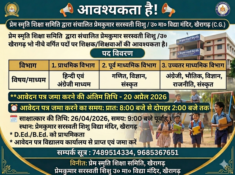 School Teacher requirment