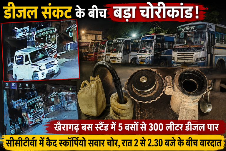 खैरागढ़. डीजल संकट के बीच बस स्टैंड में बड़ी चोरी: पांच बसों से 300 लीटर डीजल पार, सुरक्षा व्यवस्था पर उठे सवाल